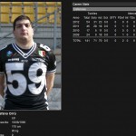 SuperBowl, storico triplete per i Panthers Parma