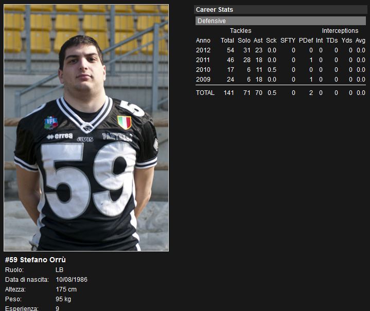 stefano_2012